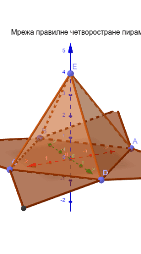 Мрежа пирамиде – GeoGebra
