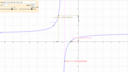 Calculus, Collected Resources