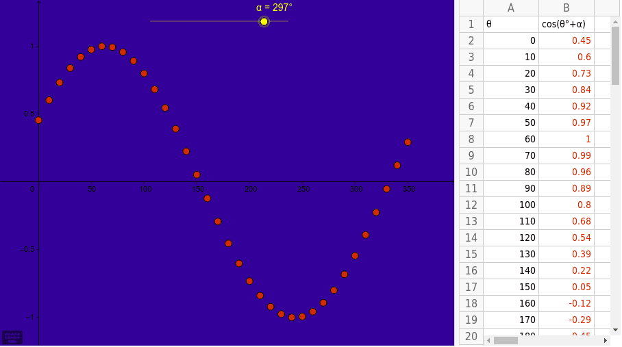 GeoGebra Applet