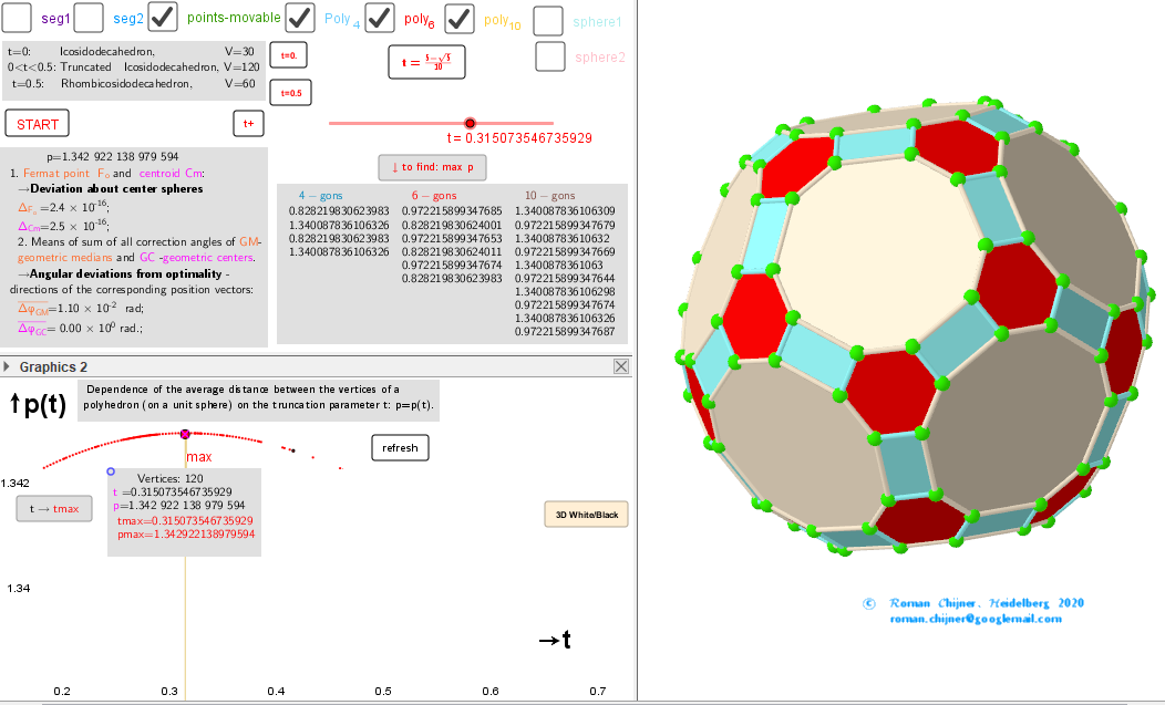 The case the largest mean distance between the vertices of a truncated polyhedron