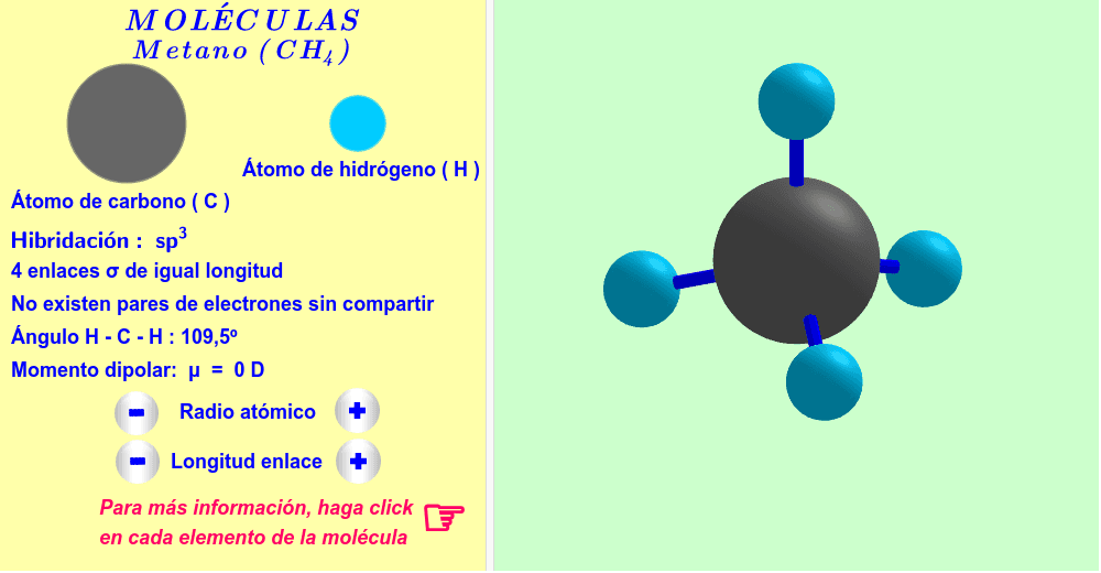 Hibridación sp3 ( haga click en cada elemento de la molécula ).