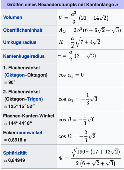 © [url=https://de.wikipedia.org/wiki/Hexaederstumpf]https://de.wikipedia.org/wiki/Hexaederstumpf[/url] 2025