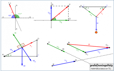 Estática - Vectores y equilibrio traslacional en el plano