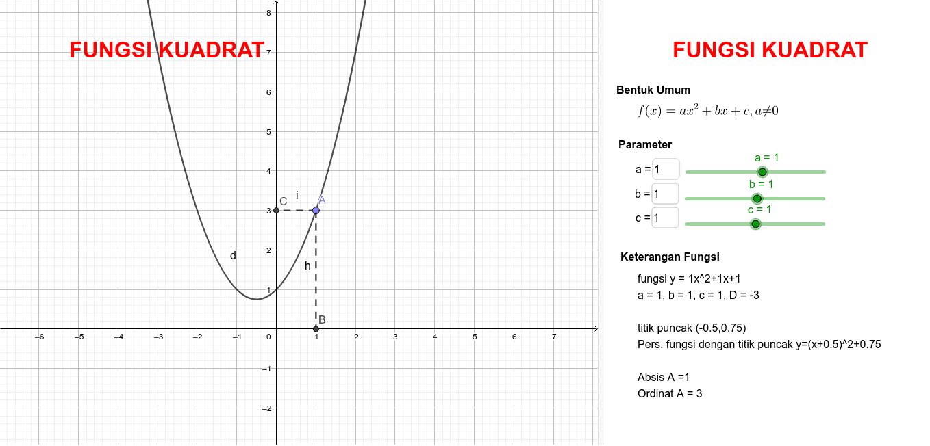 Fungsi Kuadrat Geogebra<script async src=