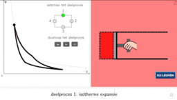 thermodynamica