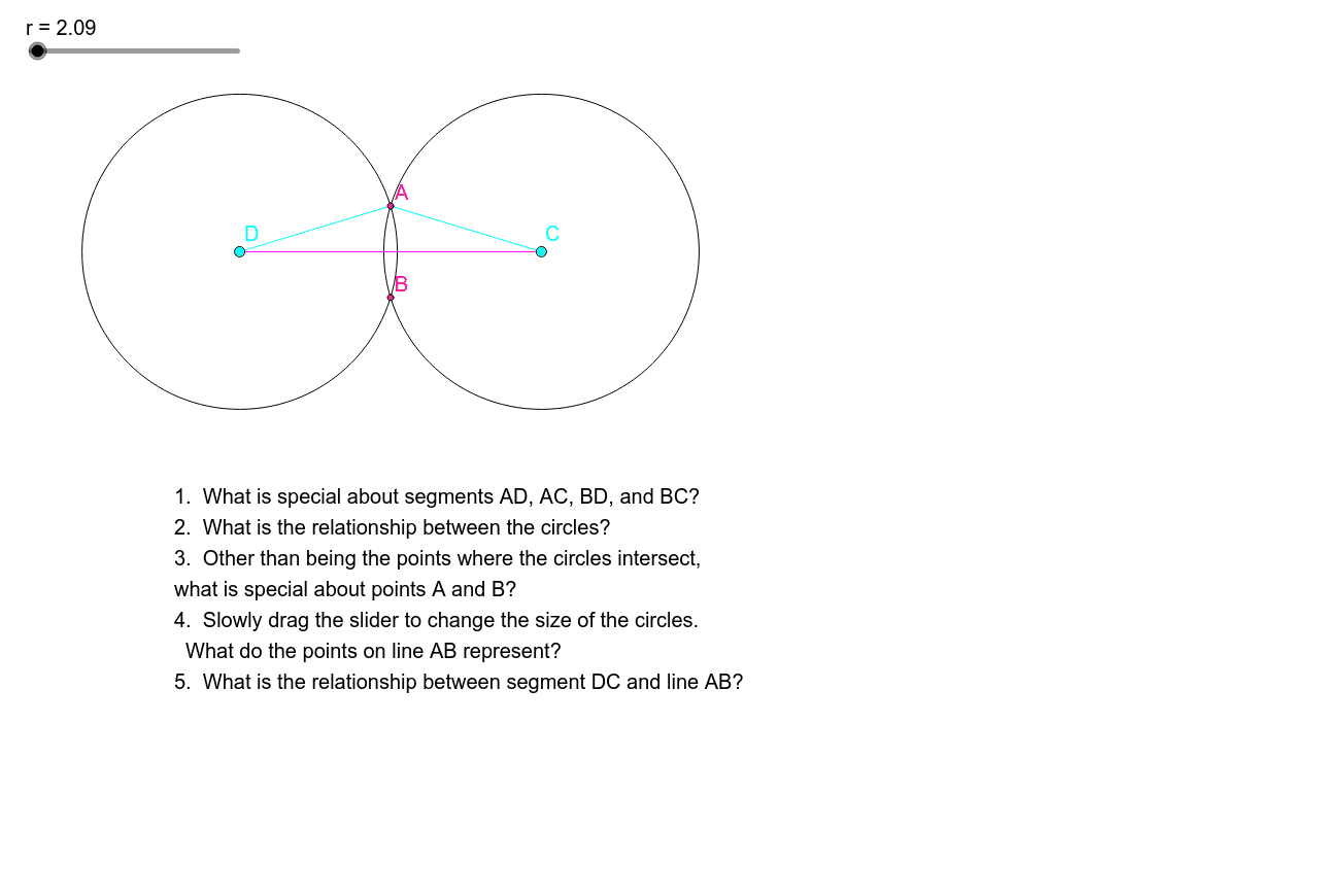 GeoGebra Applet