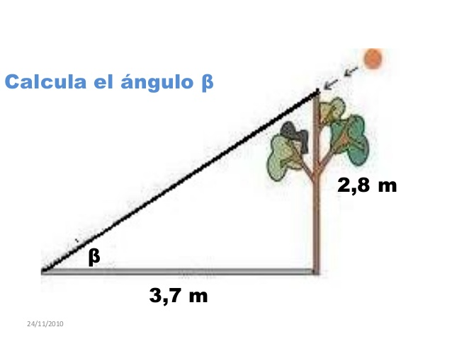 Resuelve el problema 