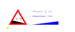 3H G&R H4 Aanzichten en hellingen