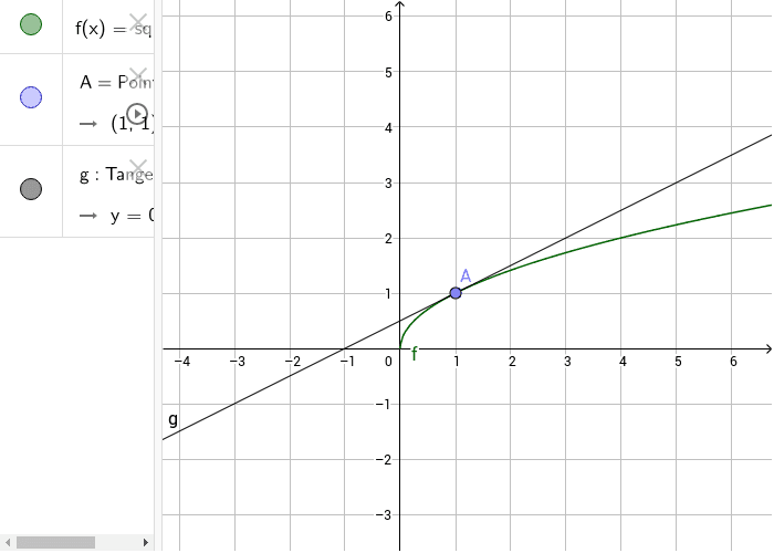 GeoGebra Applet