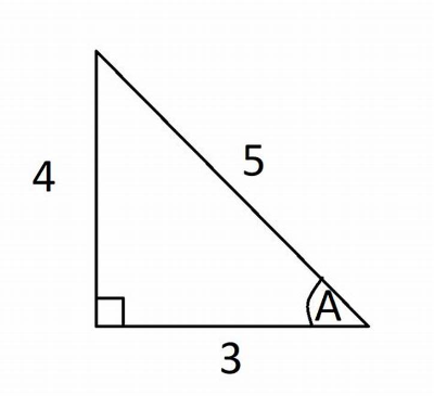 Using the given right triangle, we have:
[size=150][color=#ff00ff]Cosine[/color]  :  [math]cosA=\frac{3}{5}[/math]
[color=#ff00ff]Sine: [/color] [math]sinA=\frac{4}{5}[/math]
[color=#ff00ff]Tangent [/color]: [math]tanA=\frac{4}{3}[/math][/size]