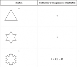 Summing Up: IM Alg2.2.25