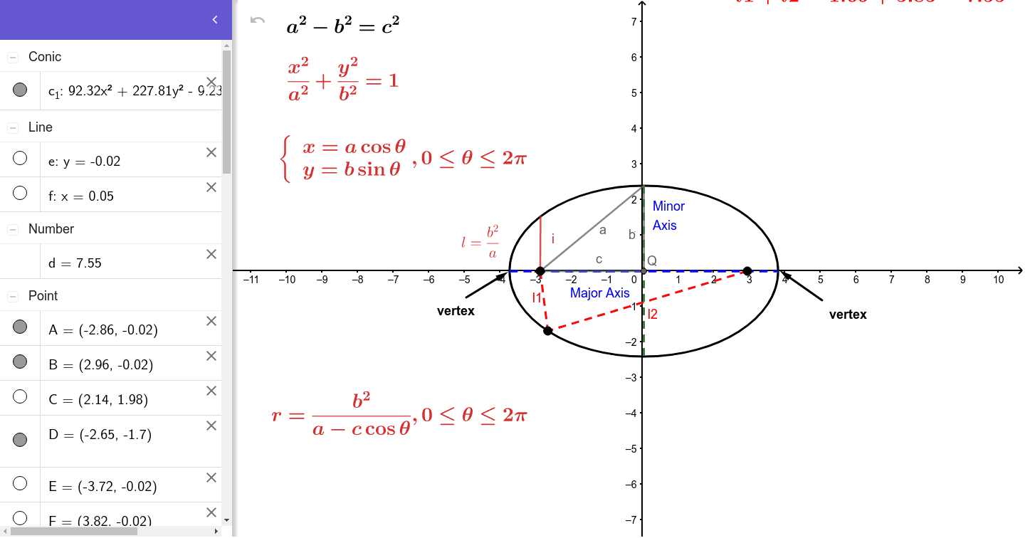 Basic Conic Section Ellipse GeoGebra