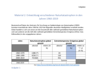 Material 2.1.pdf