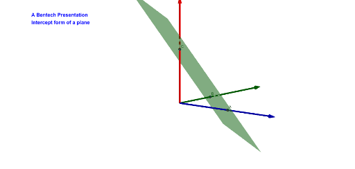 Intercept form-Plane (3D) – GeoGebra