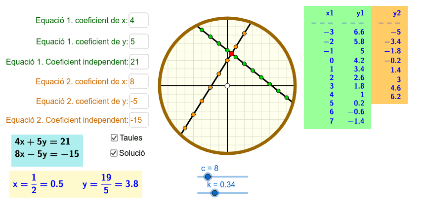 GeoGebra Applet