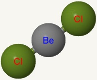 Imagen de una molécula de dicloruro de berilio.