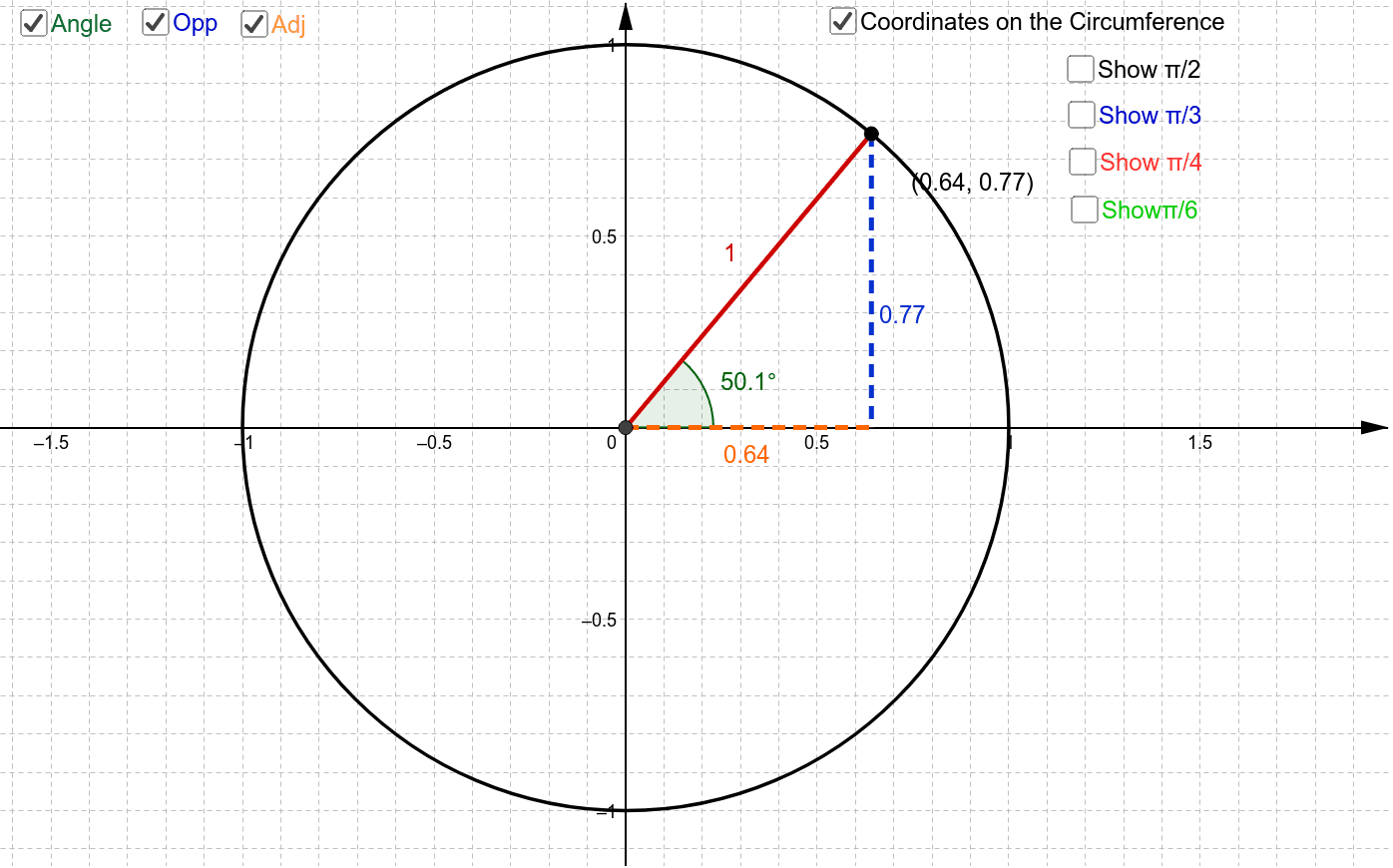 Shellshock live 2 aiming cirlce – GeoGebra