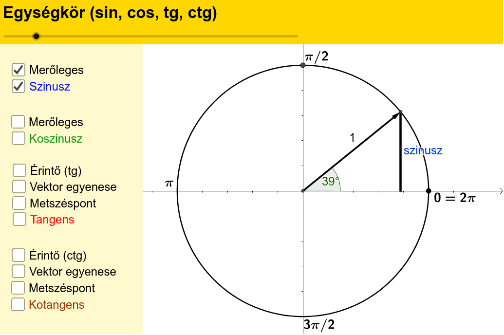 Геометрия sin cos tg