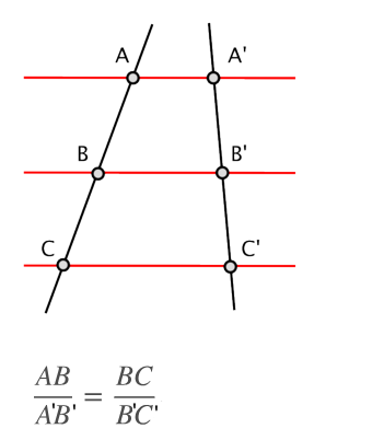 En la siguiente figura, la figura 1, se ejemplifica el enunciado del teorema
