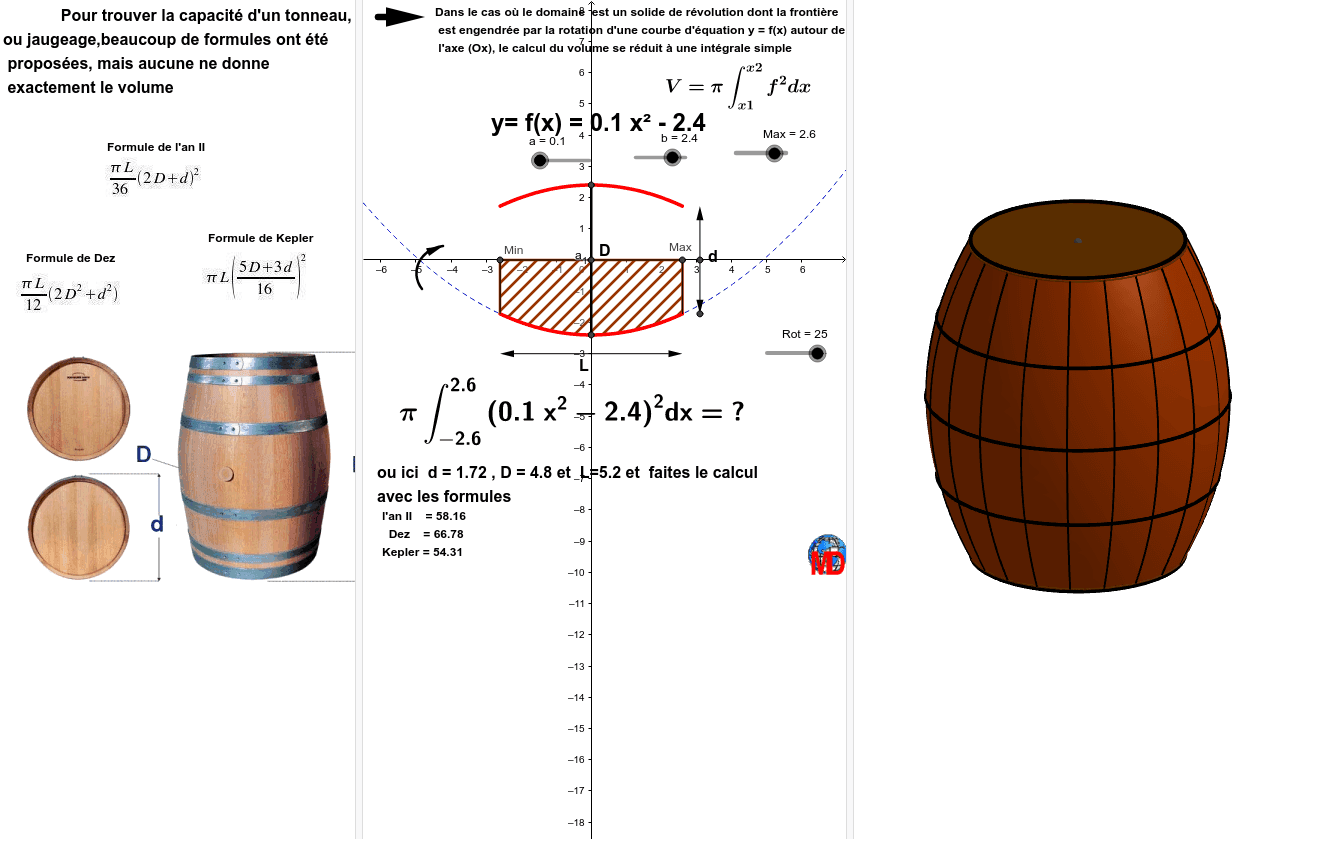 Volume of a barrel GeoGebra
