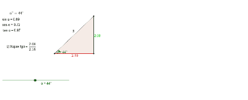 Тригонометр функийн утга – GeoGebra