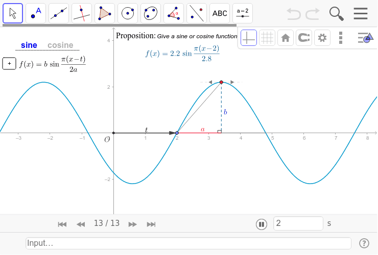 GeoGebra Applet