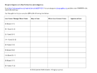 Blueprint Equation of a Nonvertical Line (Investigation).pdf