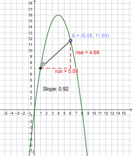 geogebra classic vs math calculator geogebra classic vs math calculator
