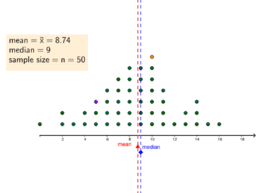 The Third Annual GeoGebra Conference of Southern CT