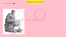 Исторически теми от математиката