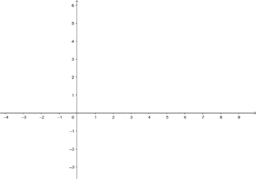 CAS test book
