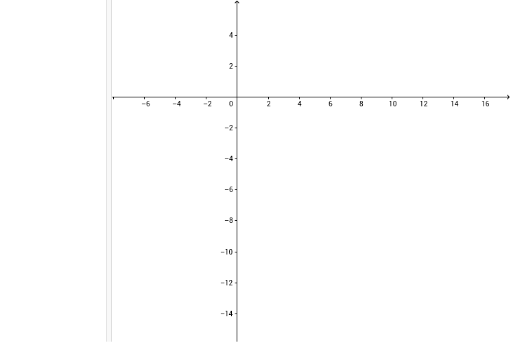 Geogebra Demo Screen Geogebra Geogebra Demo Screen Geogebra