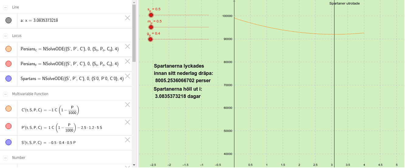 GeoGebra Applet