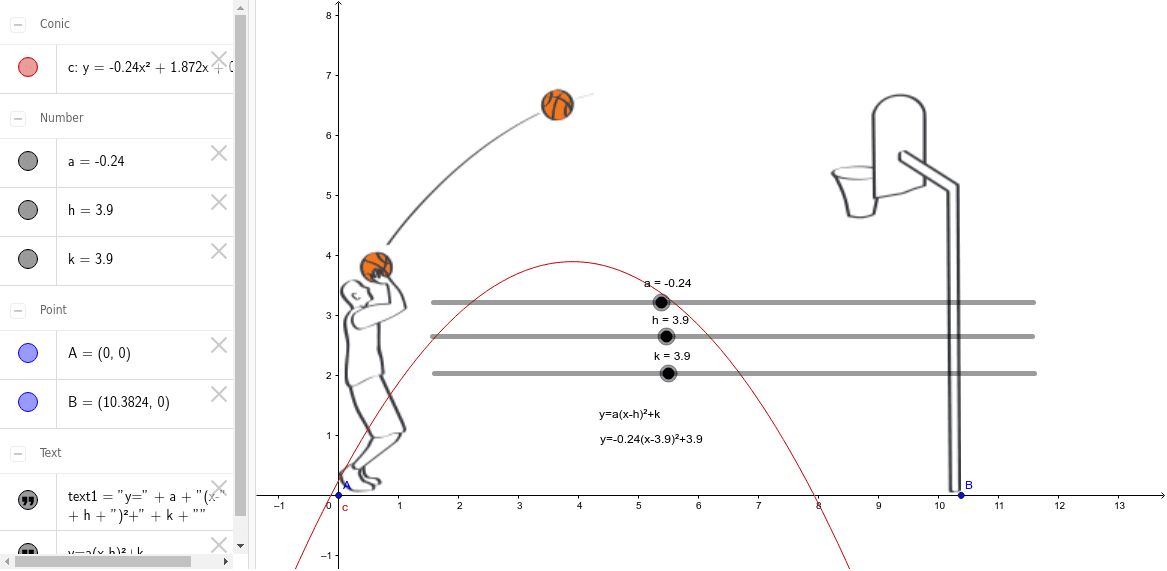 basketball parabola assignment