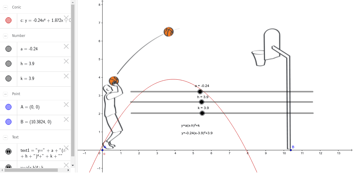 basketball-and-parabolas-geogebra