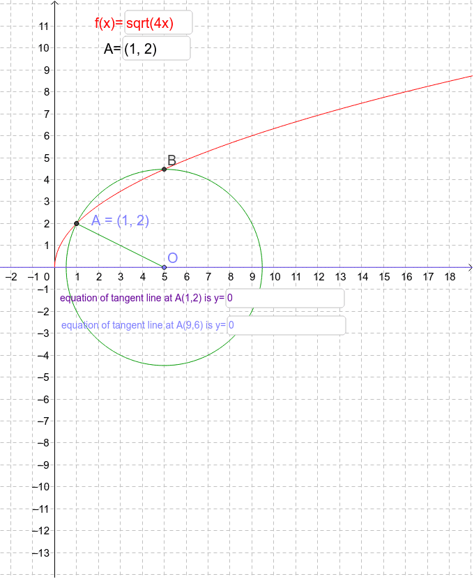 GeoGebra Applet
