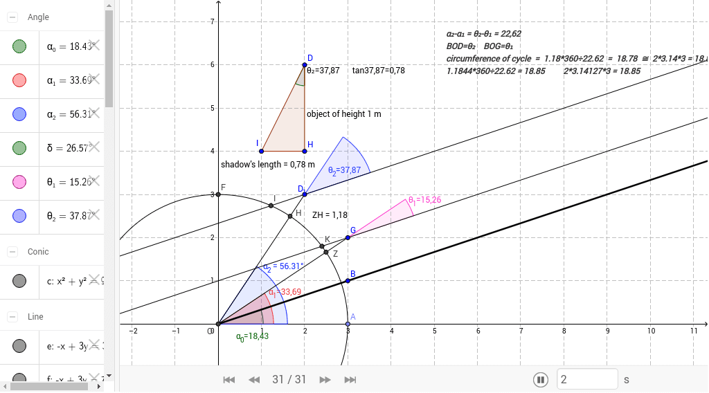 GeoGebra Applet