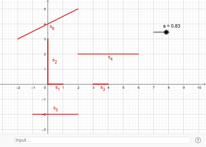 PER OGNUNO DEI SEGMENTI COLORATI, CREA UN PUNTO CHE SI MUOVA SU DI ESSO SFRUTTANDO IL PARAMETRO VARIABILE a.