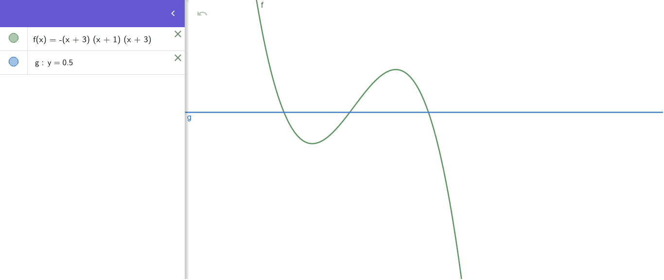 geogebra classic vs math calculator geogebra classic vs math calculator