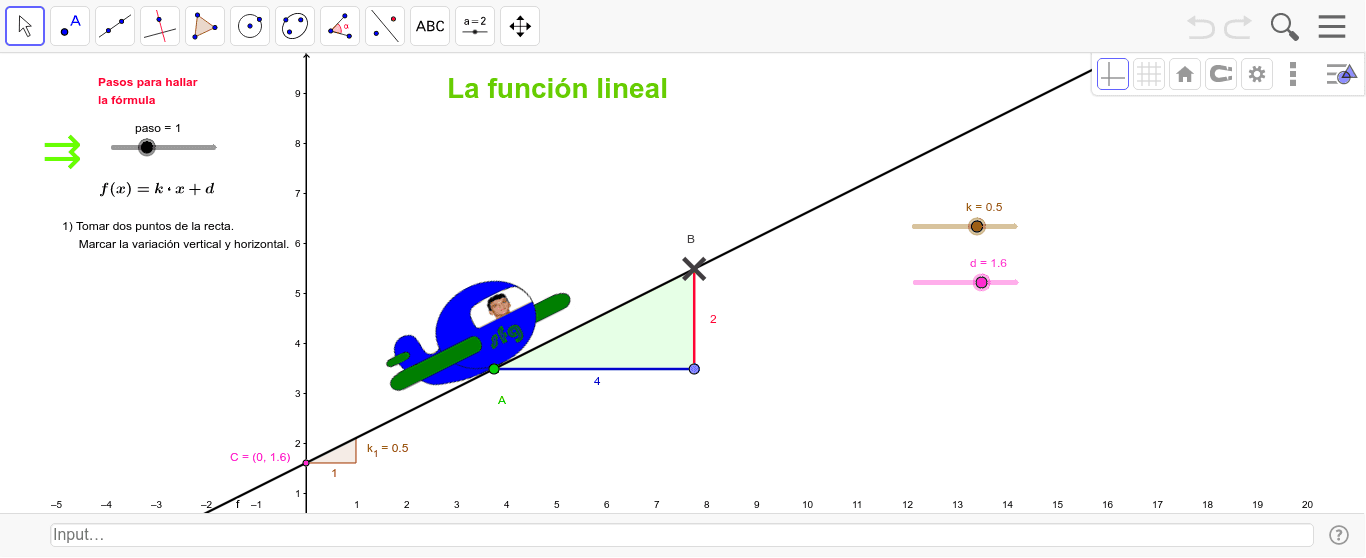 Apple Funcion Lineal Geogebra