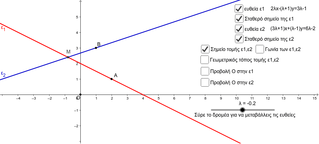 GeoGebra Applet