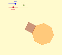 Power of GeoGebra