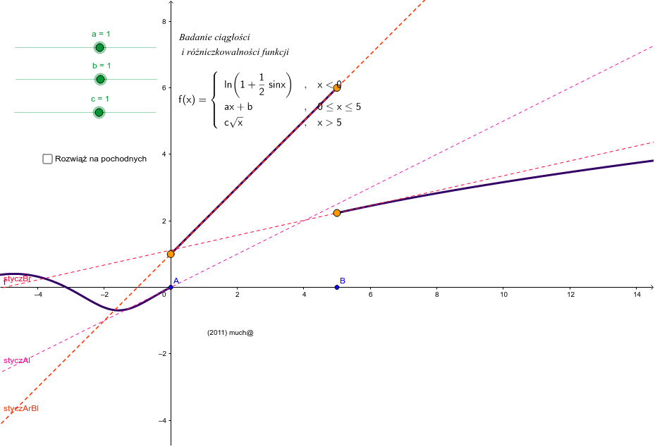 GeoGebra Applet