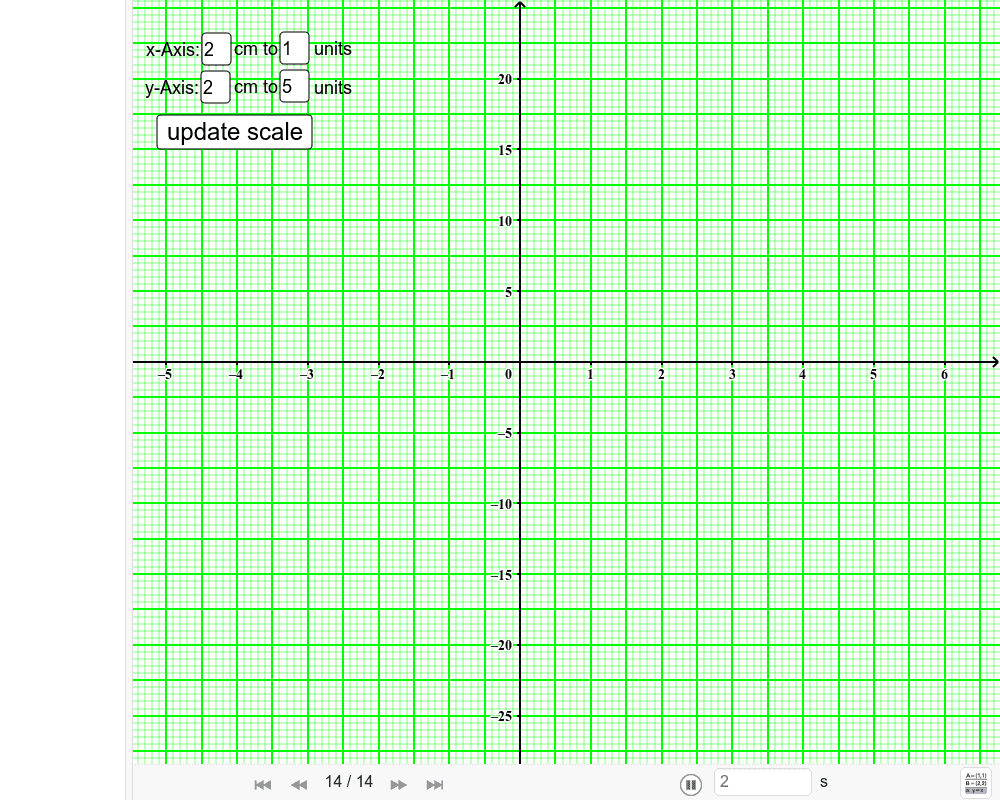 graph paper template simple geogebra