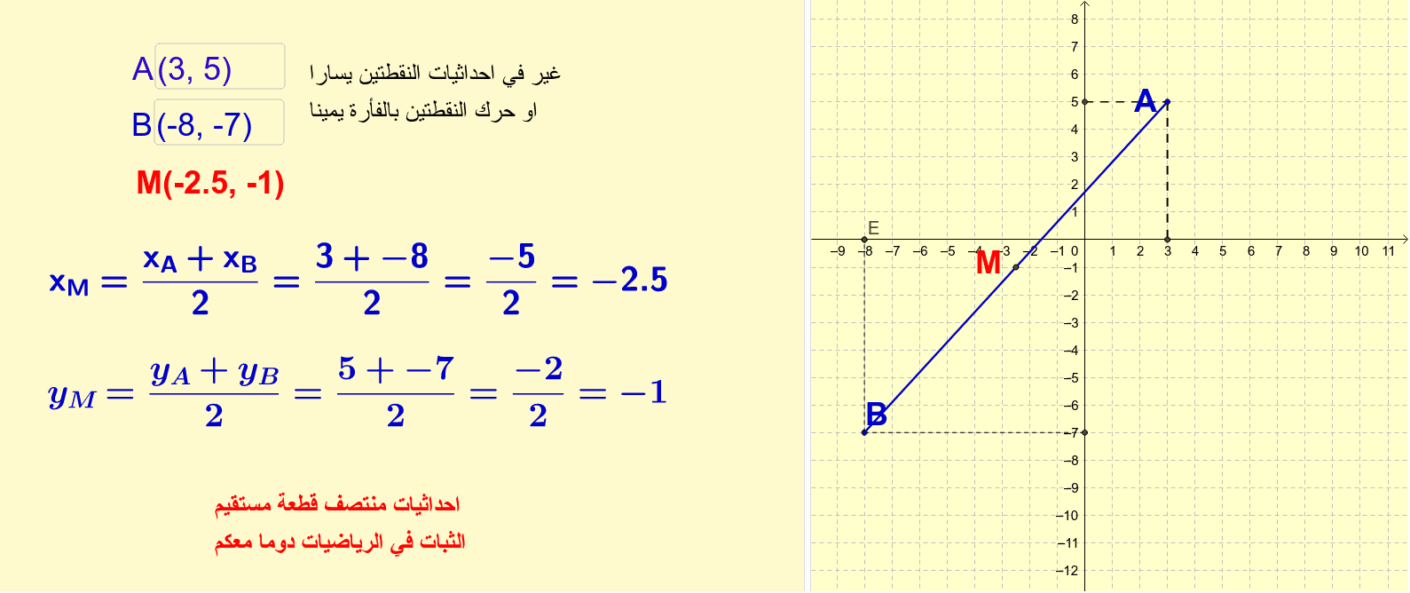 Coordonnée Du Milieu D un Segment coordonnées du milieu d'un segment - 9 base – GeoGebra