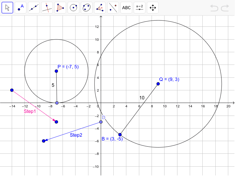 Investigation- Dilations of Circles: Follow the directions on the hand out and record your answers there.