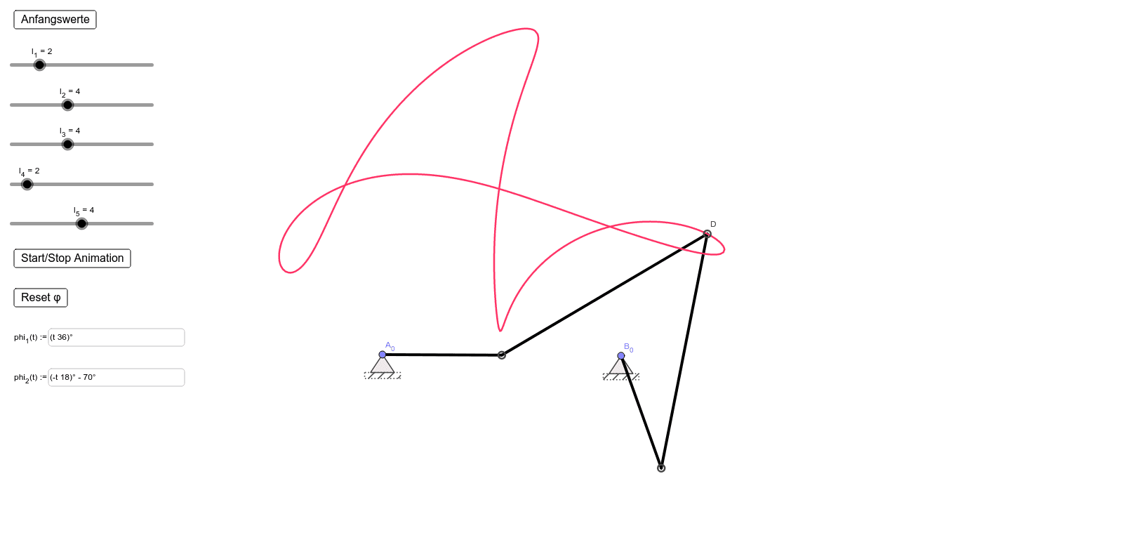 GeoGebra Applet