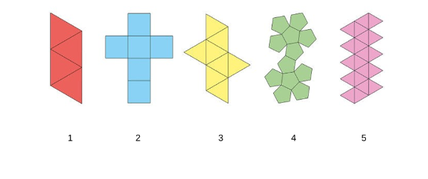 4) Correlacione o número da planificação ao nome do poliedro.