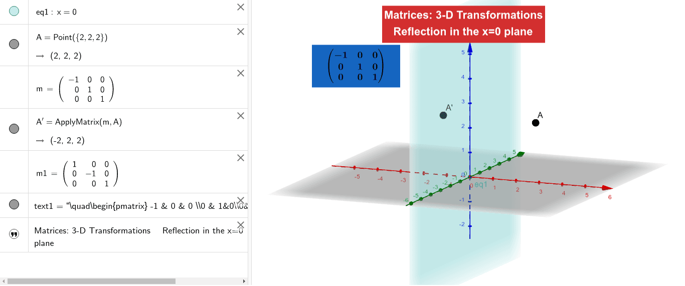 Două panglică boabă geogebra matrice ceaţă kiwi manual
