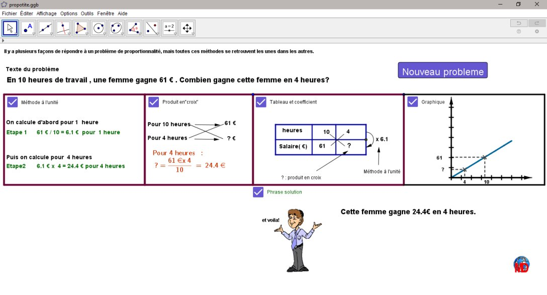 I will be able to translate into English but as my applets are not reposted but only copied.....